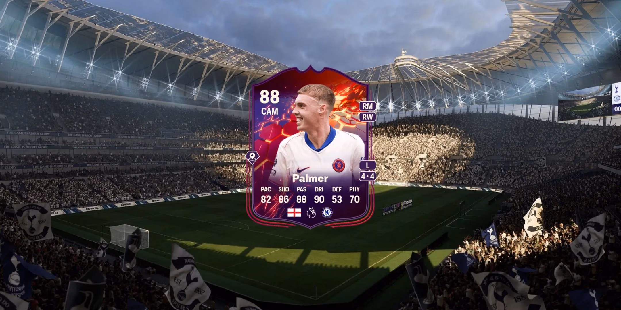 top-right-wingers-to-transform-with-goat-behaviour-evolution-in-fc-25-image-0