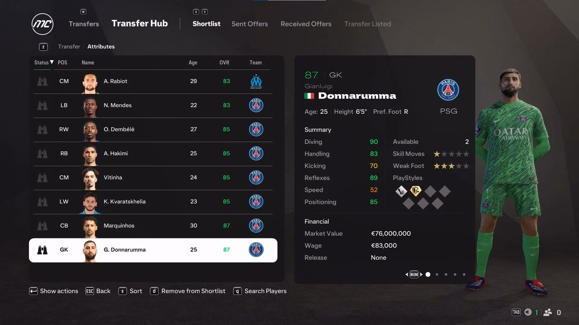 top-ligue-1-players-to-sign-in-ea-sports-fc-25-career-mode-image-7