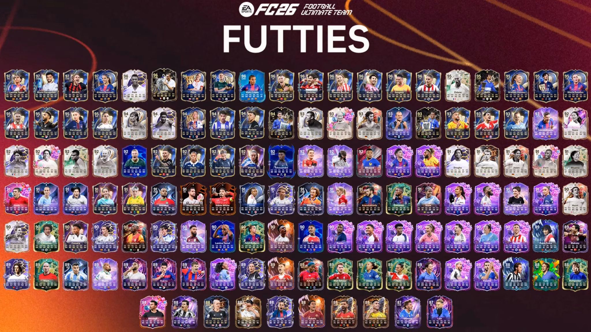 ea-fc-26-futties-best-of-batch-3-the-final-parade-of-power-cards-image-2
