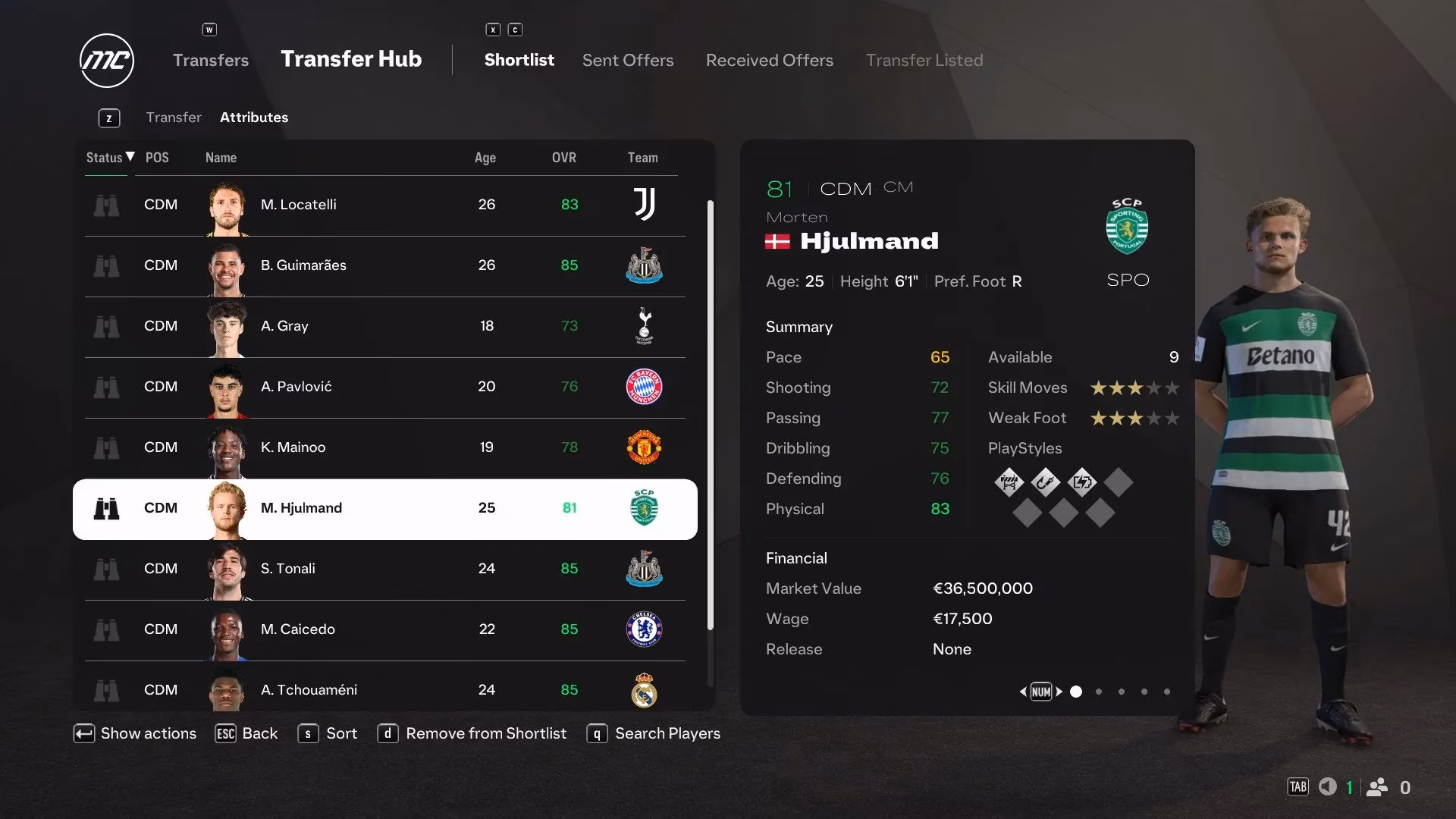 future-stars-top-10-highest-potential-cdms-for-your-ea-sports-fc-25-career-mode-team-image-5